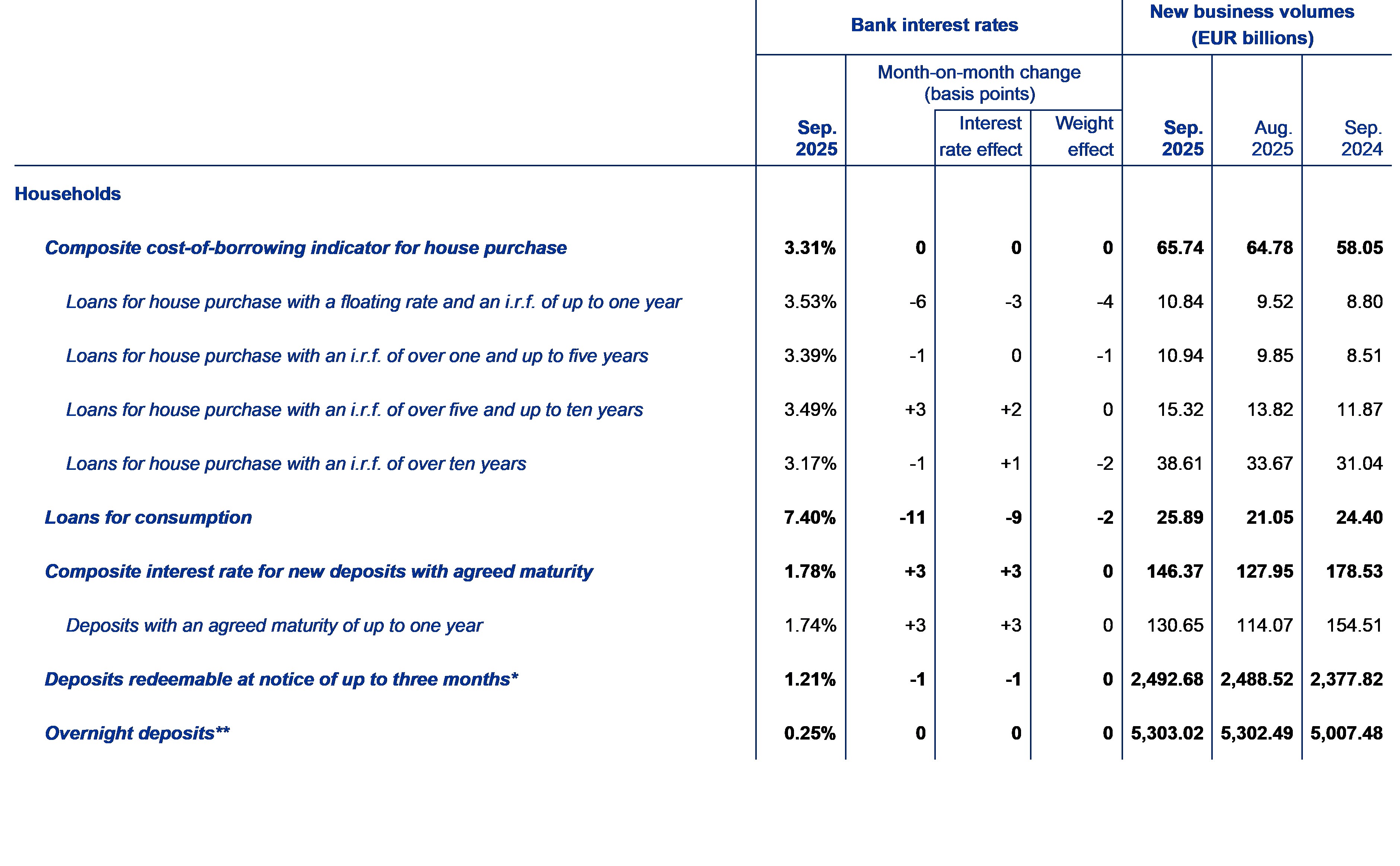 A close-up of a document

AI-generated content may be incorrect.